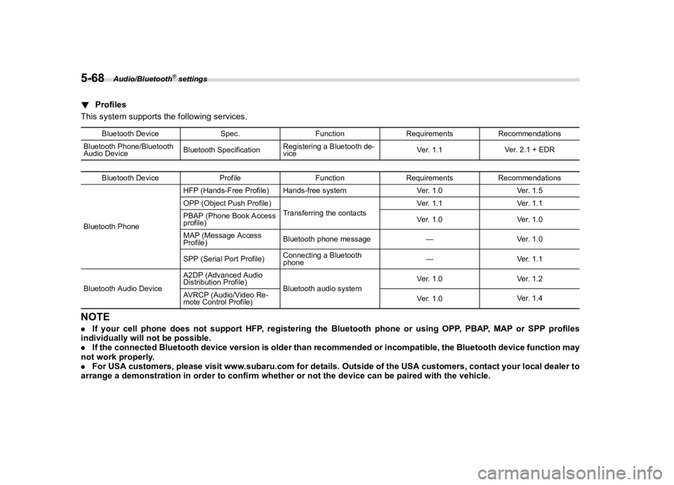 SUBARU FORESTER 2018  Owners Manual  
������� 

|&(�/�Q�F�G�N ��#�����$���$� ��&�+�6��&��������� 
! �3�U�R�I�L�O�H�V 
�6���%�8���� 
�7�K�L�V �V�\�V�W�H�P �V�X�S�S�R�U�W�V �W�K�H�I�R�O�O�R�Z�L�Q�J �V�H�U�Y