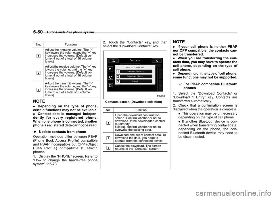SUBARU FORESTER 2018  Owners Manual  
������� 

|&(�/�Q�F�G�N ��#�����$���$� ��&�+�6��&��������� 
�1�R� �)�X�Q�F�W�L�R�Q 
& 
� 
�$�G�M�X�V�W �W�K�H�U�L�Q�J�W�R�Q�H �Y�R�O�X�P�H��7�K�H�