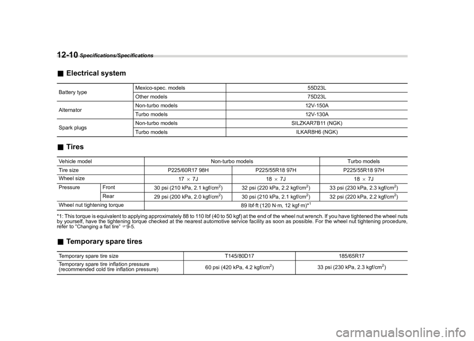 SUBARU FORESTER 2018  Owners Manual  
������� 

|&(�/�Q�F�G�N ��#�����$���$� ��&�+�6��&��������� 
& �(�O�H�F�W�U�L�F�D�O �V�\�V�W�H�P 
�6���$�$�� 
�%�D�W�W�H�U�\ �W�\�S�H �0�H�[�L�F�R��V�S�H�F�
�P�R�G�H�O