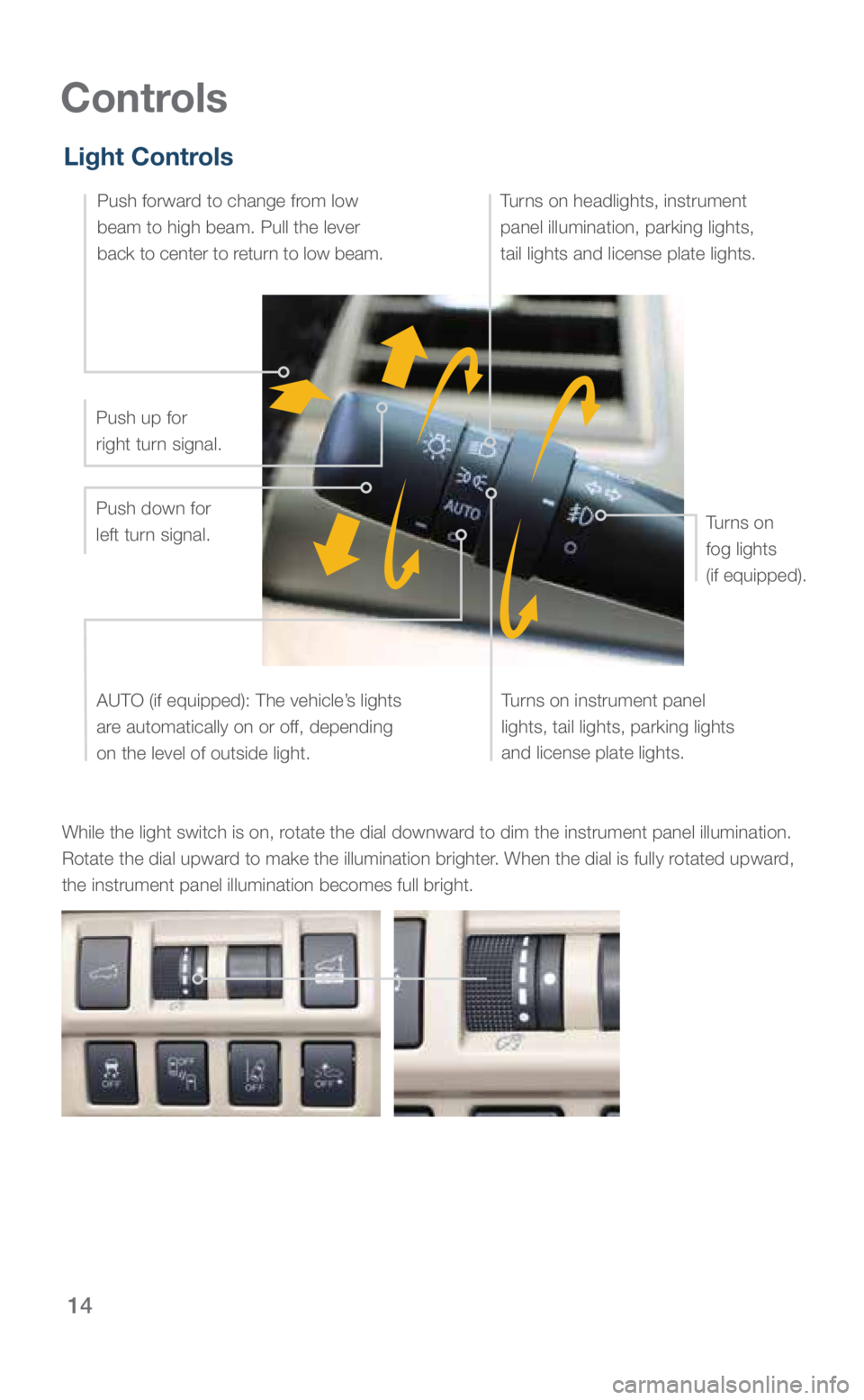 SUBARU OUTBACK 2018  Quick Guide 14
Controls
While the light switch is on, rotate the dial downward to dim the instrument panel illumination. 
Rotate the dial upward to make the illumination brighter. When the dial is fully rotated u