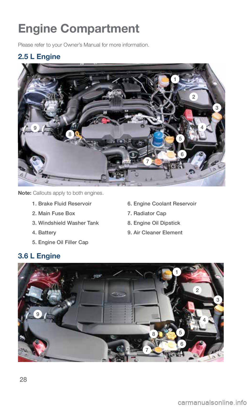 SUBARU OUTBACK 2018 Quick Guide (33 Pages)