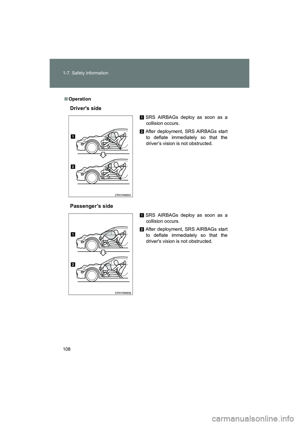 SUBARU BRZ 2018 Owners Manual 108 1-7. Safety information
BRZ_U (A4450BE-A)
■Operation
Drivers side
Passenger’s side
SRS AIRBAGs deploy as soon as a
collision occurs.
After deployment, SRS AIRBAGs start to deflate immediately SUBARU BRZ 2018 Owners Manual 108 1-7. Safety information
BRZ_U (A4450BE-A)
■Operation
Drivers side
Passenger’s side
SRS AIRBAGs deploy as soon as a
collision occurs.
After deployment, SRS AIRBAGs start to deflate immediately