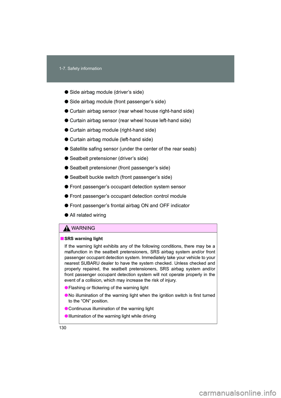 SUBARU BRZ 2018 Owners Manual 130 1-7. Safety information
BRZ_U (A4450BE-A)●
Side airbag module (driver’s side)
● Side airbag module (front passenger’s side)
● Curtain airbag sensor (rear wheel house right-hand side)
● SUBARU BRZ 2018 Owners Manual 130 1-7. Safety information
BRZ_U (A4450BE-A)●
Side airbag module (driver’s side)
● Side airbag module (front passenger’s side)
● Curtain airbag sensor (rear wheel house right-hand side)
●