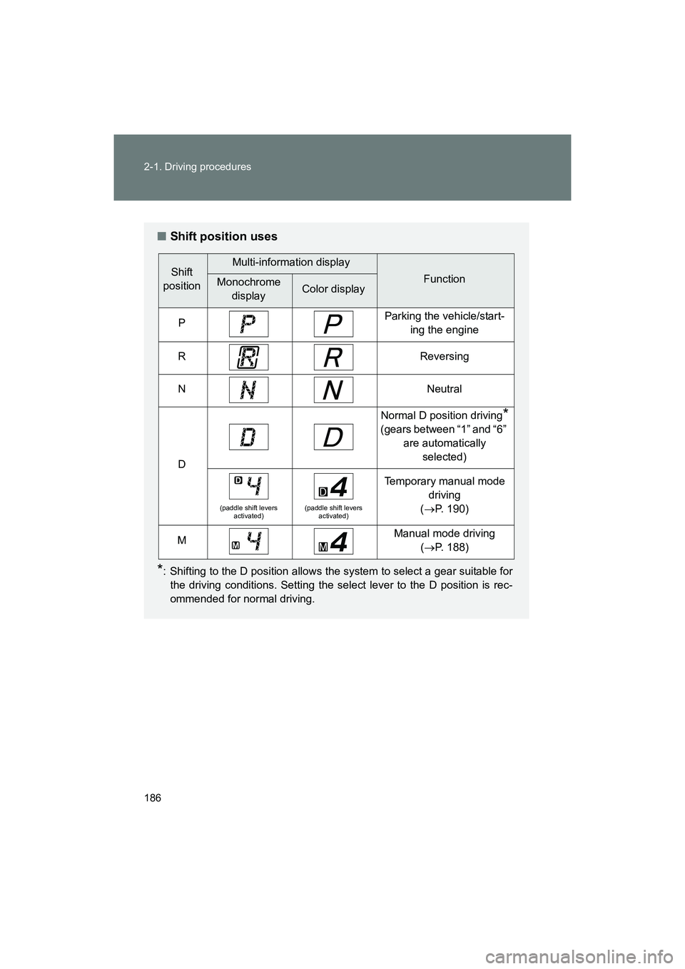 SUBARU BRZ 2018 Owners Manual 186 2-1. Driving procedures
BRZ_U (A4450BE-A)
■Shift position uses
*: Shifting to the D position allows the system to select a gear suitable for
the driving conditions. Setting the select lever to t SUBARU BRZ 2018 Owners Manual 186 2-1. Driving procedures
BRZ_U (A4450BE-A)
■Shift position uses
*: Shifting to the D position allows the system to select a gear suitable for
the driving conditions. Setting the select lever to t