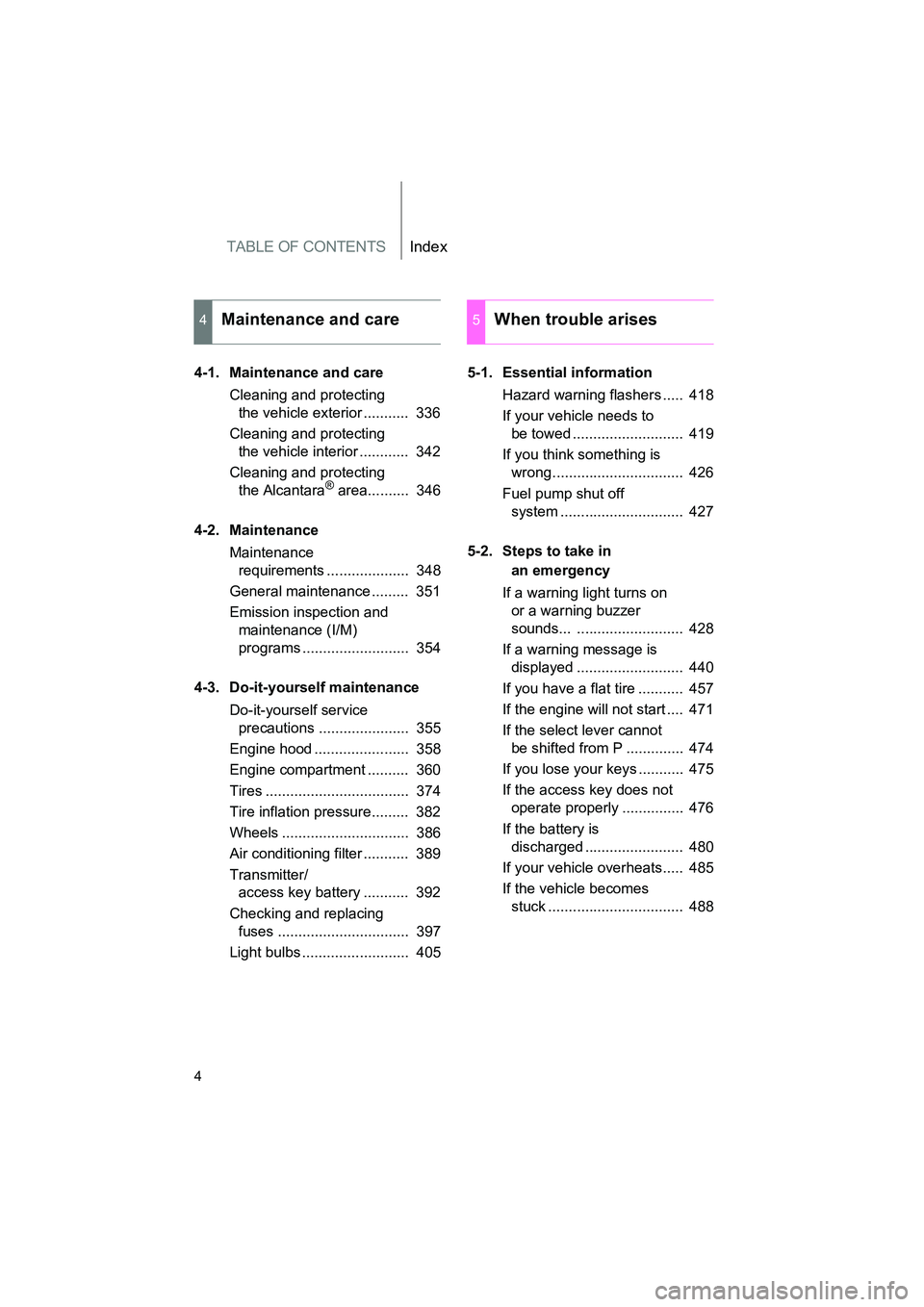 SUBARU BRZ 2018  Owners Manual TABLE OF CONTENTSIndex
4
BRZ_U (A4450BE-A)
4-1. Maintenance and careCleaning and protecting the vehicle exterior ...........  336
Cleaning and protecting  the vehicle interior ............  342
Cleani