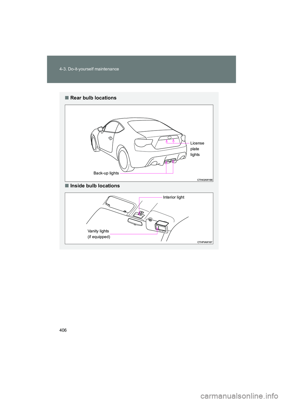 SUBARU BRZ 2018  Owners Manual 406 4-3. Do-it-yourself maintenance
BRZ_U (A4450BE-A)
■Rear bulb locations
■ Inside bulb locations
Back-up lights License
plate
lights
Interior light
Vanity lights 
(if equipped) 