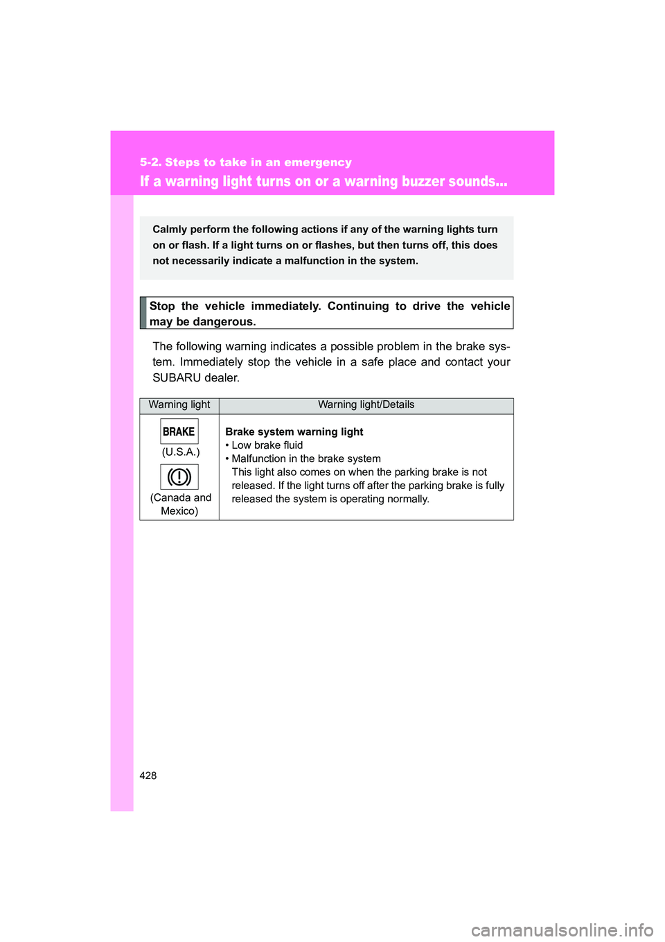 SUBARU BRZ 2018 Owners Manual 428
BRZ_U (A4450BE-A)
5-2. Steps to take in an emergency
If a warning light turns on or a war ning buzzer sounds...
Stop the vehicle immediately. Continuing to drive the vehicle
may be dangerous.The f SUBARU BRZ 2018 Owners Manual 428
BRZ_U (A4450BE-A)
5-2. Steps to take in an emergency
If a warning light turns on or a war ning buzzer sounds...
Stop the vehicle immediately. Continuing to drive the vehicle
may be dangerous.The f