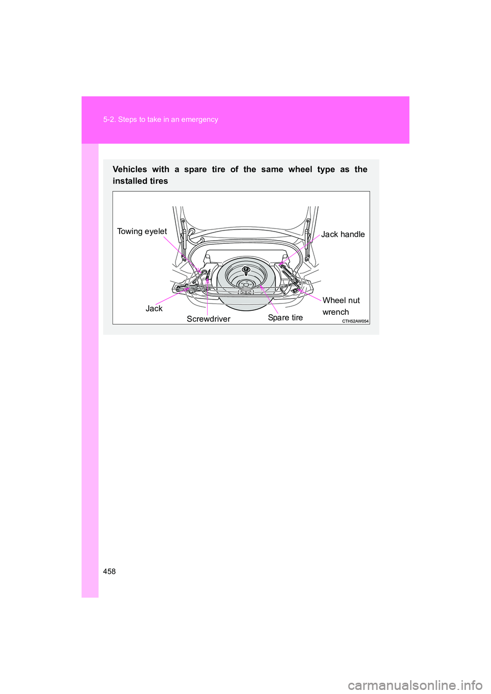 SUBARU BRZ 2018  Owners Manual 458 5-2. Steps to take in an emergency
BRZ_U (A4450BE-A)
Vehicles with a spare tire of the same wheel type as the
installed tires
Jack handle
Spa r e  t i re
Towing eyelet
Screwdriver
Jack
Wheel nut 
