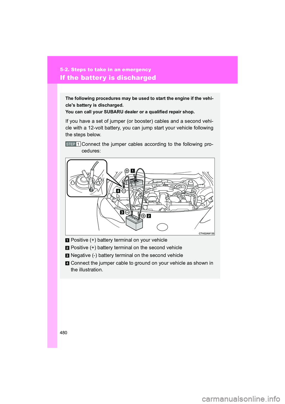 SUBARU BRZ 2018 Owners Manual 480
5-2. Steps to take in an emergency
BRZ_U (A4450BE-A)
If the batter y is discharged
The following procedures may be used to start the engine if the vehi-
cles battery is discharged.
You can call SUBARU BRZ 2018 Owners Manual 480
5-2. Steps to take in an emergency
BRZ_U (A4450BE-A)
If the batter y is discharged
The following procedures may be used to start the engine if the vehi-
cles battery is discharged.
You can call