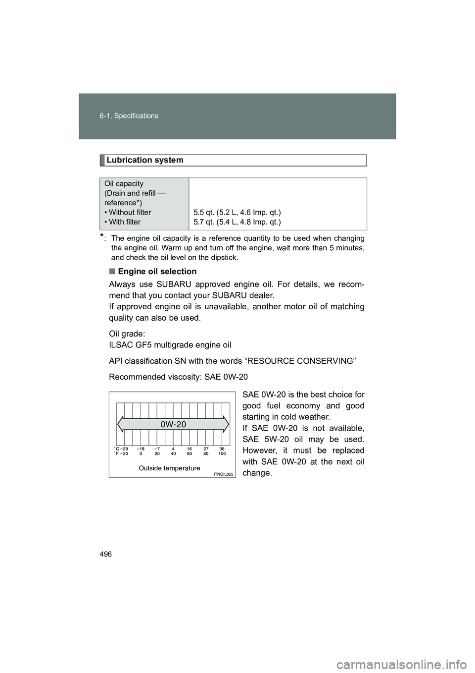 SUBARU BRZ 2018  Owners Manual 496 6-1. Specifications
BRZ_U (A4450BE-A)
Lubrication system
*: The engine oil capacity is a reference quantity to be used when changingthe engine oil. Warm up and turn off the engine, wait more than 