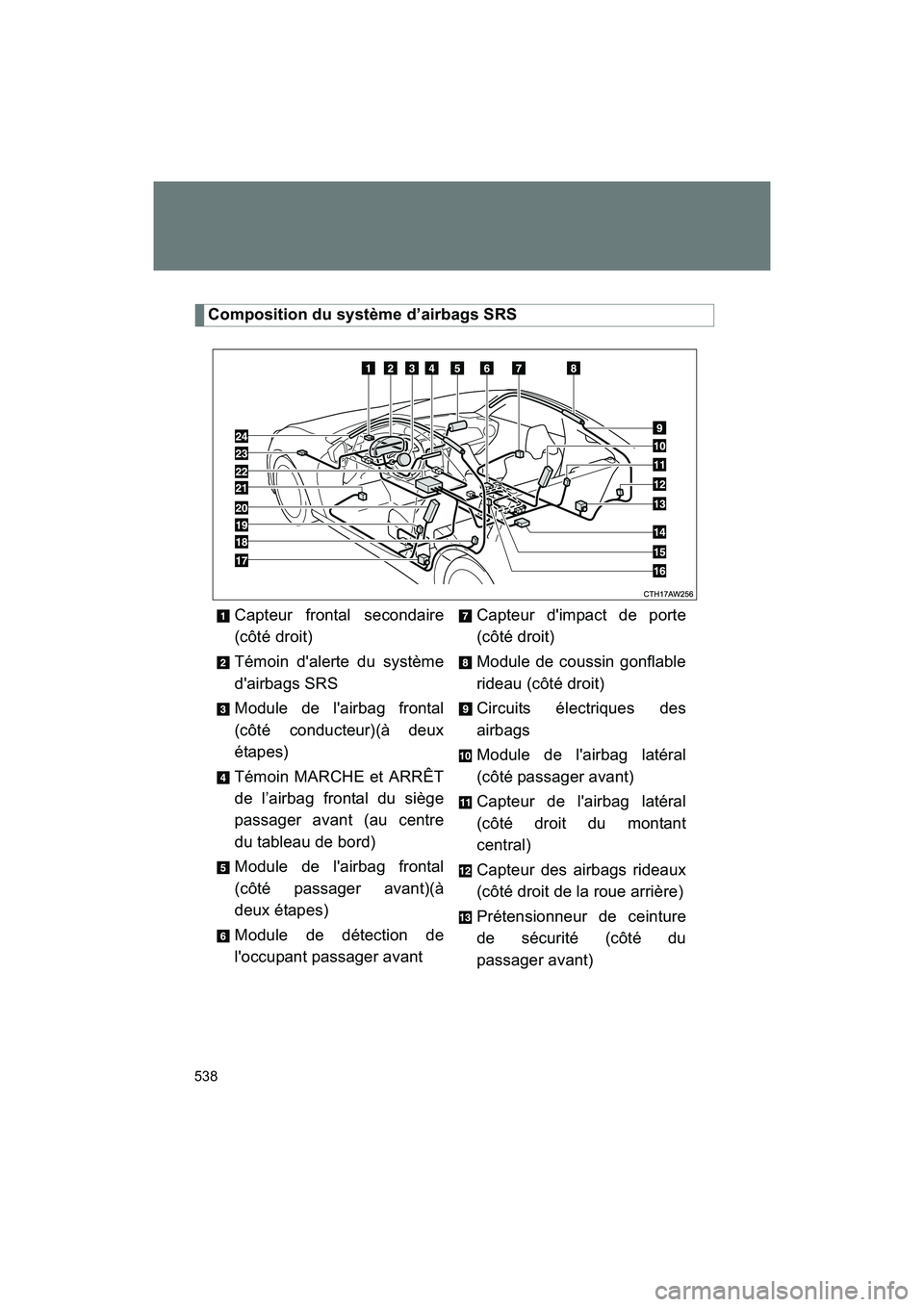 SUBARU BRZ 2018 Owners Manual 538
BRZ_U (A4450BE-A)
Composition du système d’airbags SRSCapteur frontal secondaire
(côté droit)
Témoin d'alerte du système
d'airbags SRS
Module de l'airbag frontal
(côté conduct SUBARU BRZ 2018 Owners Manual 538
BRZ_U (A4450BE-A)
Composition du système d’airbags SRSCapteur frontal secondaire
(côté droit)
Témoin d'alerte du système
d'airbags SRS
Module de l'airbag frontal
(côté conduct