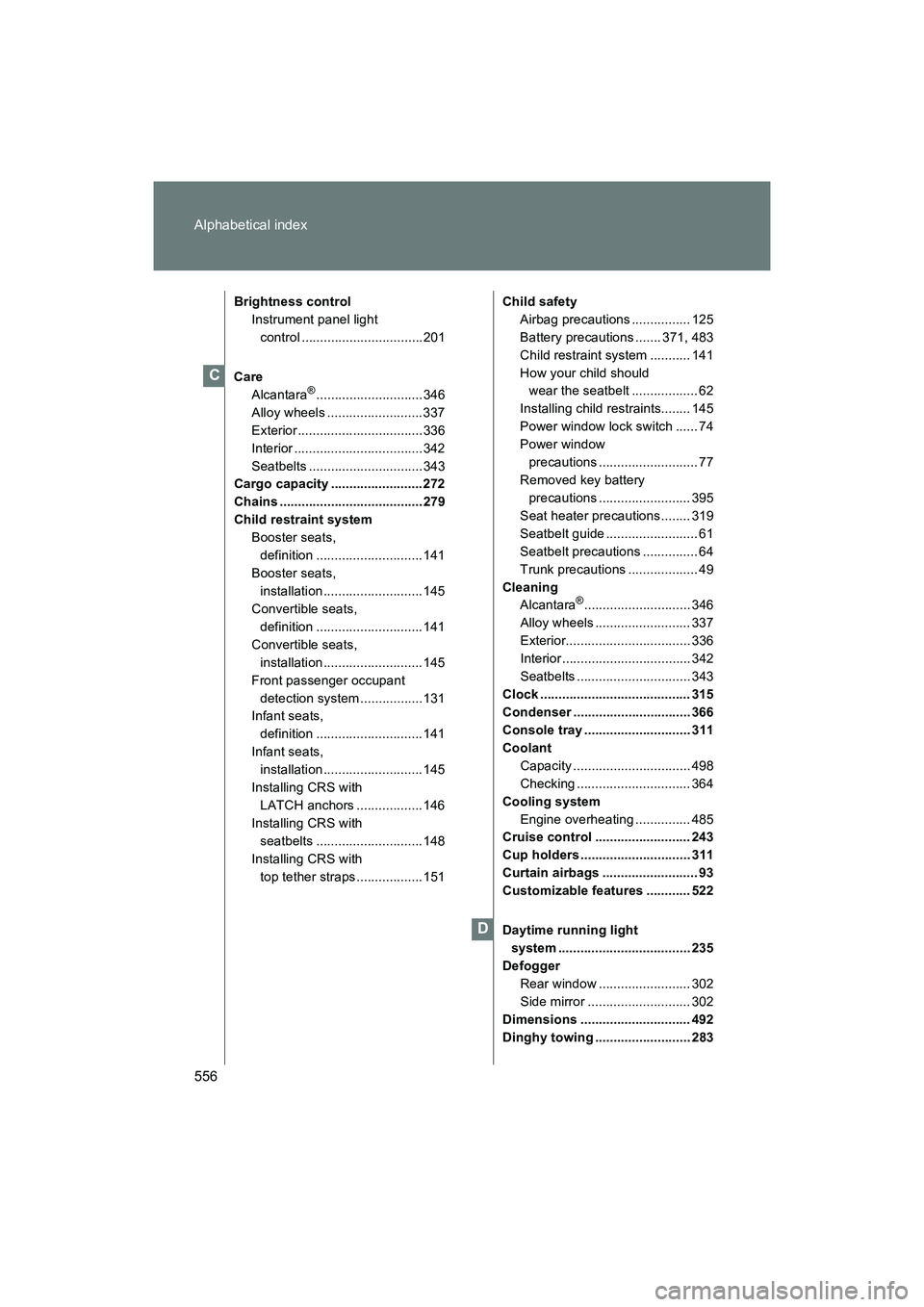 SUBARU BRZ 2018 Owners Manual 556 Alphabetical index
BRZ_U (A4450BE-A)
Brightness controlInstrument panel light control .................................201
Care Alcantara
®............................. 346
Alloy wheels ......... SUBARU BRZ 2018 Owners Manual 556 Alphabetical index
BRZ_U (A4450BE-A)
Brightness controlInstrument panel light control .................................201
Care Alcantara
®............................. 346
Alloy wheels .........
