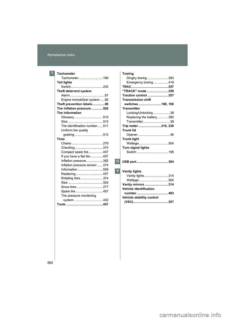 SUBARU BRZ 2018 Owners Manual 562 Alphabetical index
BRZ_U (A4450BE-A)
TachometerTachometer ........................... 199
Tail lights Switch.................................... 233
Theft deterrent system Alarm .................. SUBARU BRZ 2018 Owners Manual 562 Alphabetical index
BRZ_U (A4450BE-A)
TachometerTachometer ........................... 199
Tail lights Switch.................................... 233
Theft deterrent system Alarm ..................