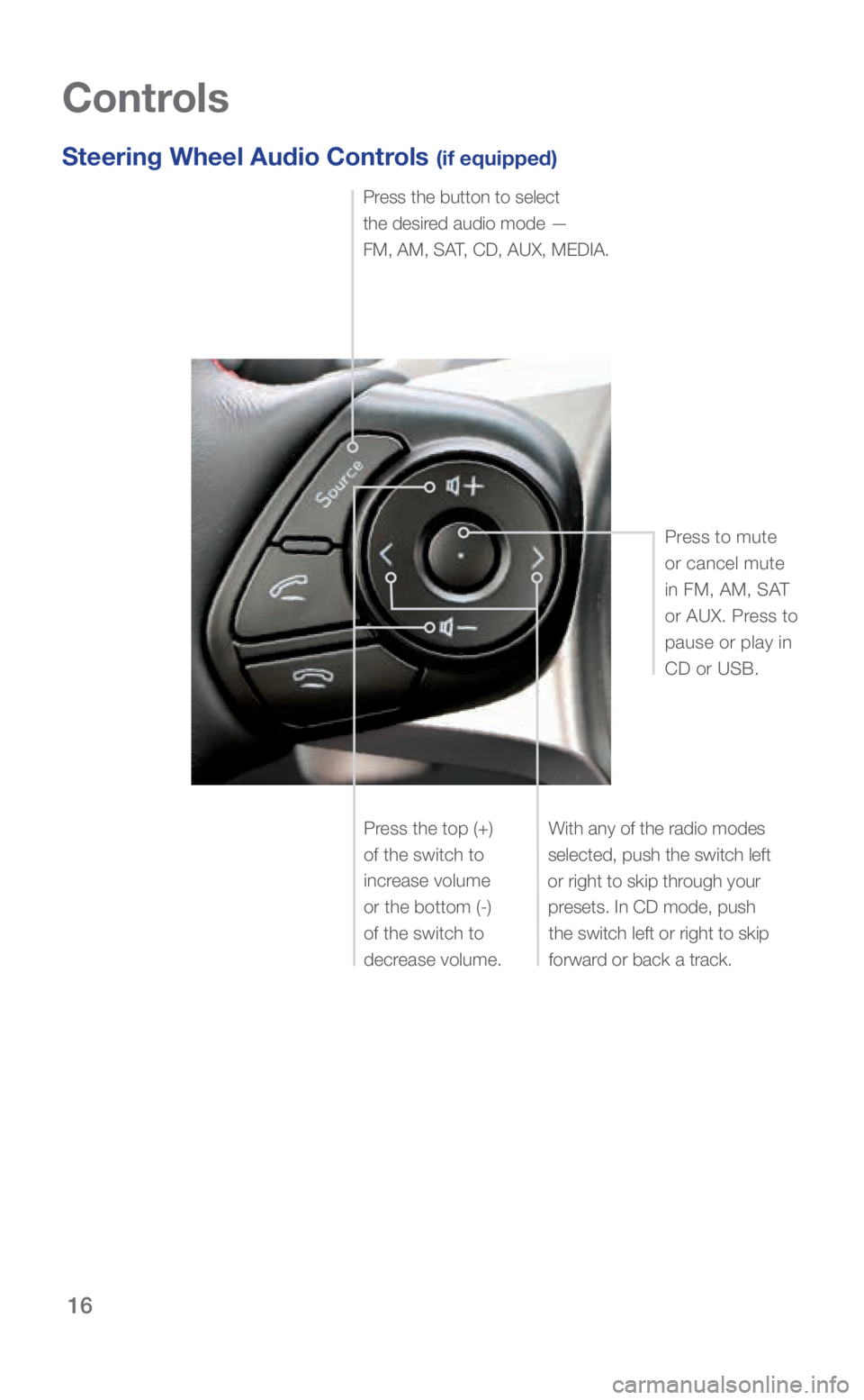 SUBARU BRZ 2018 Quick Guide 16
Controls
Steering Wheel Audio Controls (if equipped)
With any of the radio modes
selected, push the switch left
or right to skip through your presets. In CD mode, push the switch left or right t SUBARU BRZ 2018 Quick Guide 16
Controls
Steering Wheel Audio Controls (if equipped)
With any of the radio modes
selected, push the switch left
or right to skip through your presets. In CD mode, push the switch left or right t