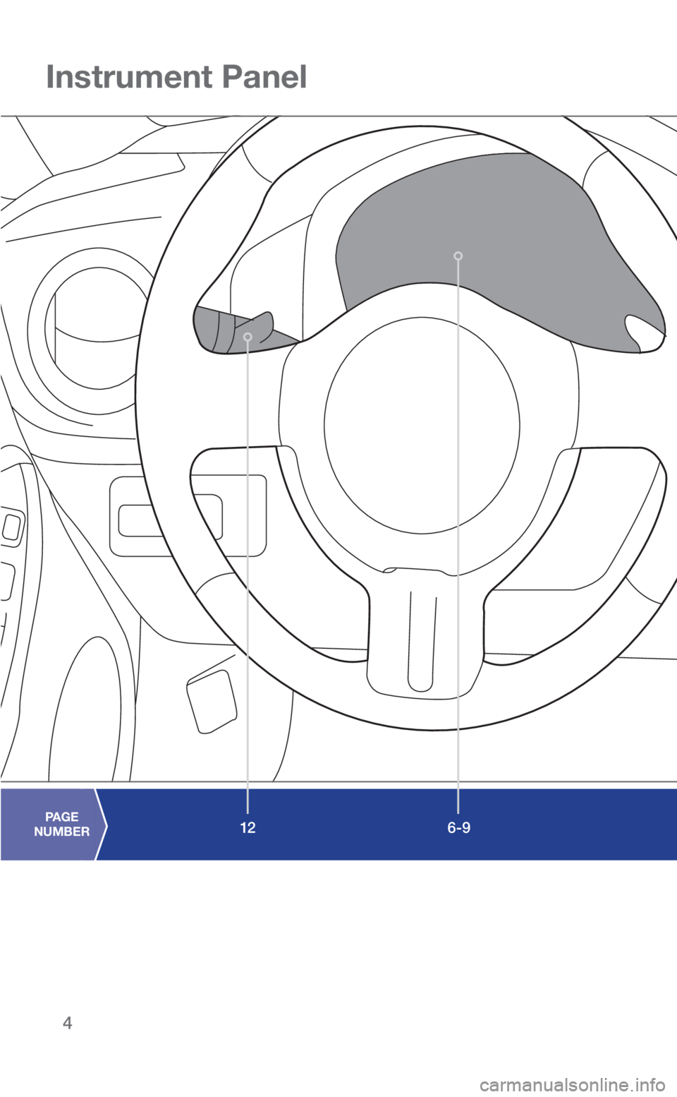 SUBARU BRZ 2018  Quick Guide 4
Instrument Panel
6-9PAGE  
NUMBER12PAGE  
NUMBER
3156598_18a_BRZ_QRG_100217.indd   410/3/17   8:56 AM 