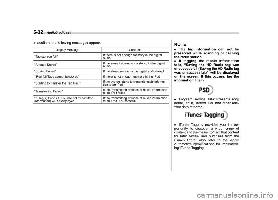 SUBARU WRX 2018 Owners Manual (276,1)
北米Model "A1700BE-B" EDITED: 2017/ 10/ 11
In addition, the following messages appear.
Display Message Contents
“Tag storage full”If there is not enough memory in the digital
audio
“Al SUBARU WRX 2018 Owners Manual (276,1)
北米Model "A1700BE-B" EDITED: 2017/ 10/ 11
In addition, the following messages appear.
Display Message Contents
“Tag storage full”If there is not enough memory in the digital
audio
“Al