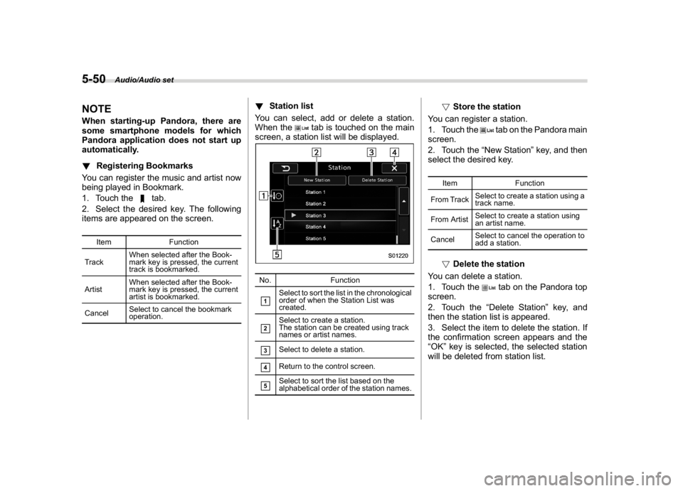 SUBARU WRX 2018 Owners Manual (294,1)
北米Model "A1700BE-B" EDITED: 2017/ 10/ 11
NOTEWhen starting-up Pandora, there are
some smartphone models for which
Pandora application does not start up
automatically.
!Registering Bookmark SUBARU WRX 2018 Owners Manual (294,1)
北米Model "A1700BE-B" EDITED: 2017/ 10/ 11
NOTEWhen starting-up Pandora, there are
some smartphone models for which
Pandora application does not start up
automatically.
!Registering Bookmark