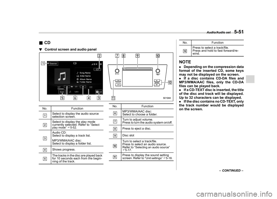 SUBARU WRX 2018 Owners Manual (295,1)
北米Model "A1700BE-B" EDITED: 2017/ 10/ 11
&CD!Control screen and audio panelNo. Function&1
Select to display the audio source
selection screen.
&2
Select to display the play mode
currently SUBARU WRX 2018 Owners Manual (295,1)
北米Model "A1700BE-B" EDITED: 2017/ 10/ 11
&CD!Control screen and audio panelNo. Function&1
Select to display the audio source
selection screen.
&2
Select to display the play mode
currently