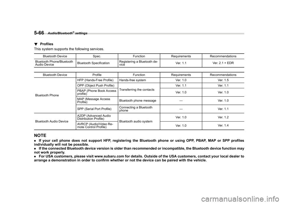 SUBARU WRX 2018 Owners Manual (310,1)
北米Model "A1700BE-B" EDITED: 2017/ 10/ 11
!Profiles
This system supports the following services.
Bluetooth Device Spec. Function Requirements Recommendations
Bluetooth Phone/Bluetooth
Audio SUBARU WRX 2018 Owners Manual (310,1)
北米Model "A1700BE-B" EDITED: 2017/ 10/ 11
!Profiles
This system supports the following services.
Bluetooth Device Spec. Function Requirements Recommendations
Bluetooth Phone/Bluetooth
Audio