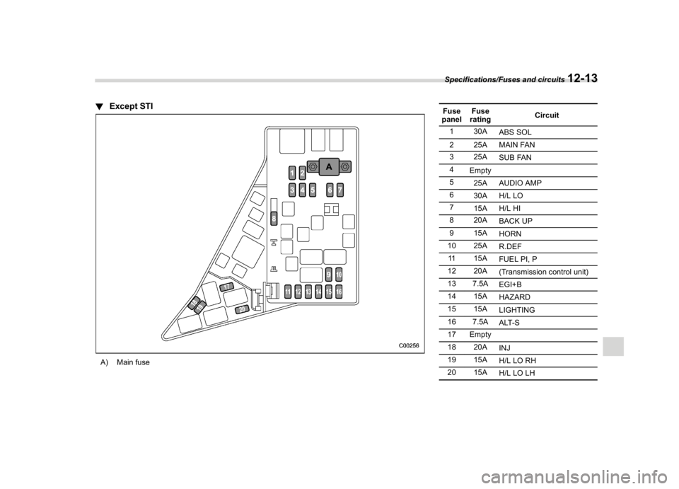 SUBARU WRX 2018  Owners Manual (567,1)
北米Model "A1700BE-B" EDITED: 2017/ 10/ 11
!Except STIA) Main fuseFuse
panelFuse
ratingCircuit
1 30A
ABS SOL
2 25A MAIN FAN
3 25A
SUB FAN
4
Empty
5
25A AUDIO AMP
6
30A H/L LO
7
15A H/L HI
8 