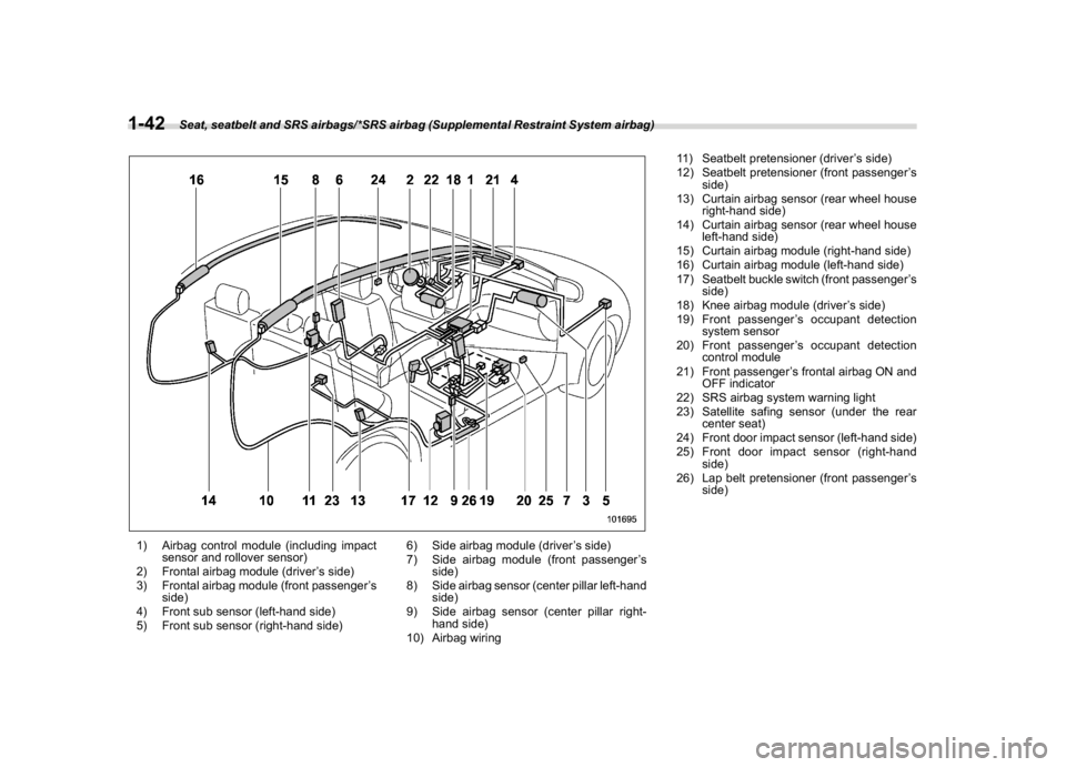 SUBARU WRX 2018 Service Manual (74,1)
北米Model "A1700BE-B" EDITED: 2017/ 10/ 11
1) Airbag control module (including impact
sensor and rollover sensor)
2) Frontal airbag module (driver’s side)
3) Frontal airbag module (front pa