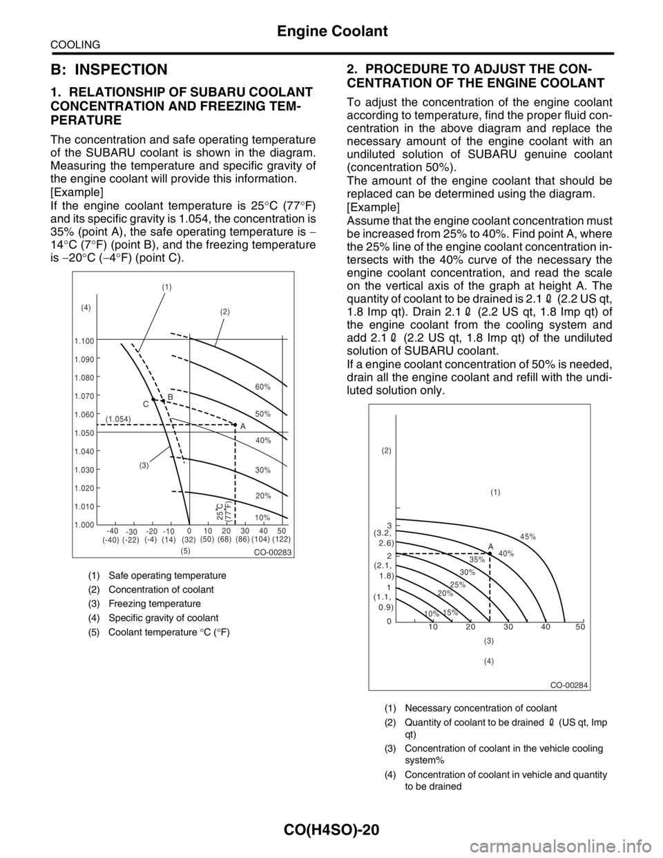 SUBARU FORESTER 2004  Service Repair Manual CO(H4SO)-20
COOLING
Engine Coolant
B: INSPECTION
1. RELATIONSHIP OF SUBARU COOLANT 
CONCENTRATION AND FREEZING TEM-
PERATURE
The concentration and safe operating temperature
of the SUBARU coolant is s