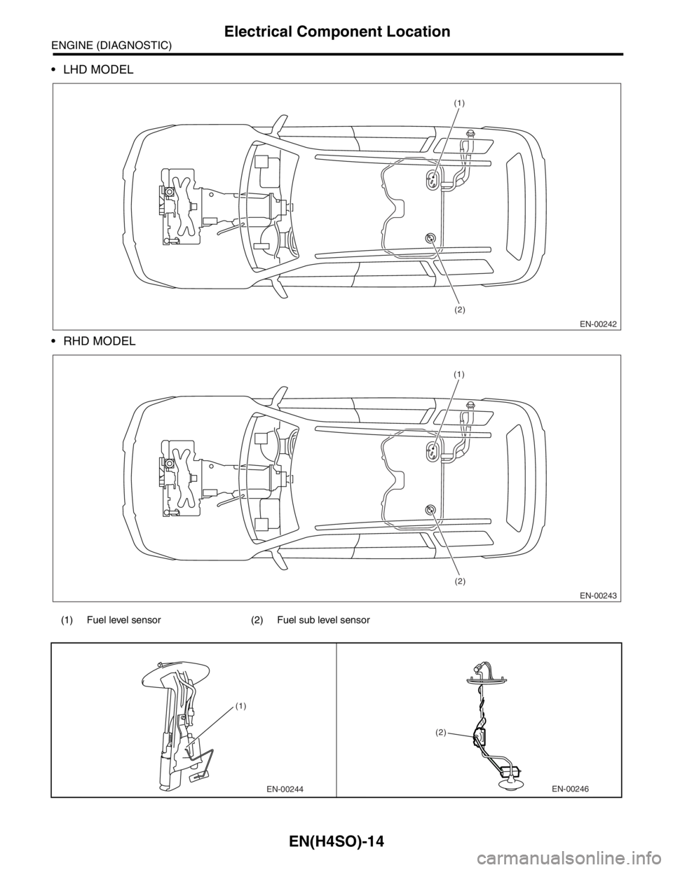 SUBARU FORESTER 2004  Service Repair Manual EN(H4SO)-14
ENGINE (DIAGNOSTIC)
Electrical Component Location
 LHD MODEL
 RHD MODEL
(1) Fuel level sensor (2) Fuel sub level sensor
EN-00242
(1)
(2)
EN-00243
(1)
(2)
EN-00244
(1)
EN-00246 (2) 
