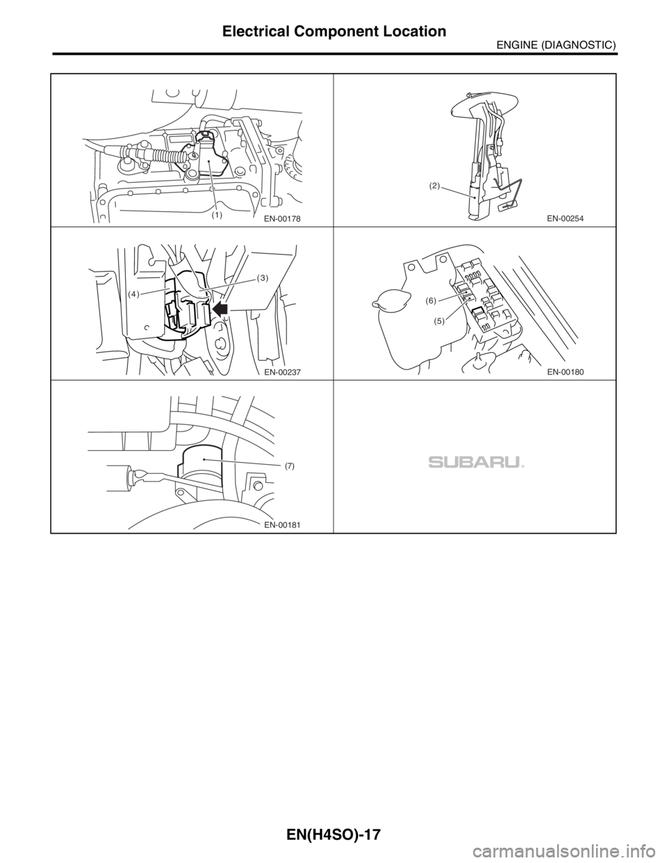 SUBARU FORESTER 2004  Service Repair Manual EN(H4SO)-17
ENGINE (DIAGNOSTIC)
Electrical Component Location
EN-00178 (1)EN-00254
(2)
(3)
(4)
EN-00237
(6)
(5)
EN-00180
EN-00181(7) 