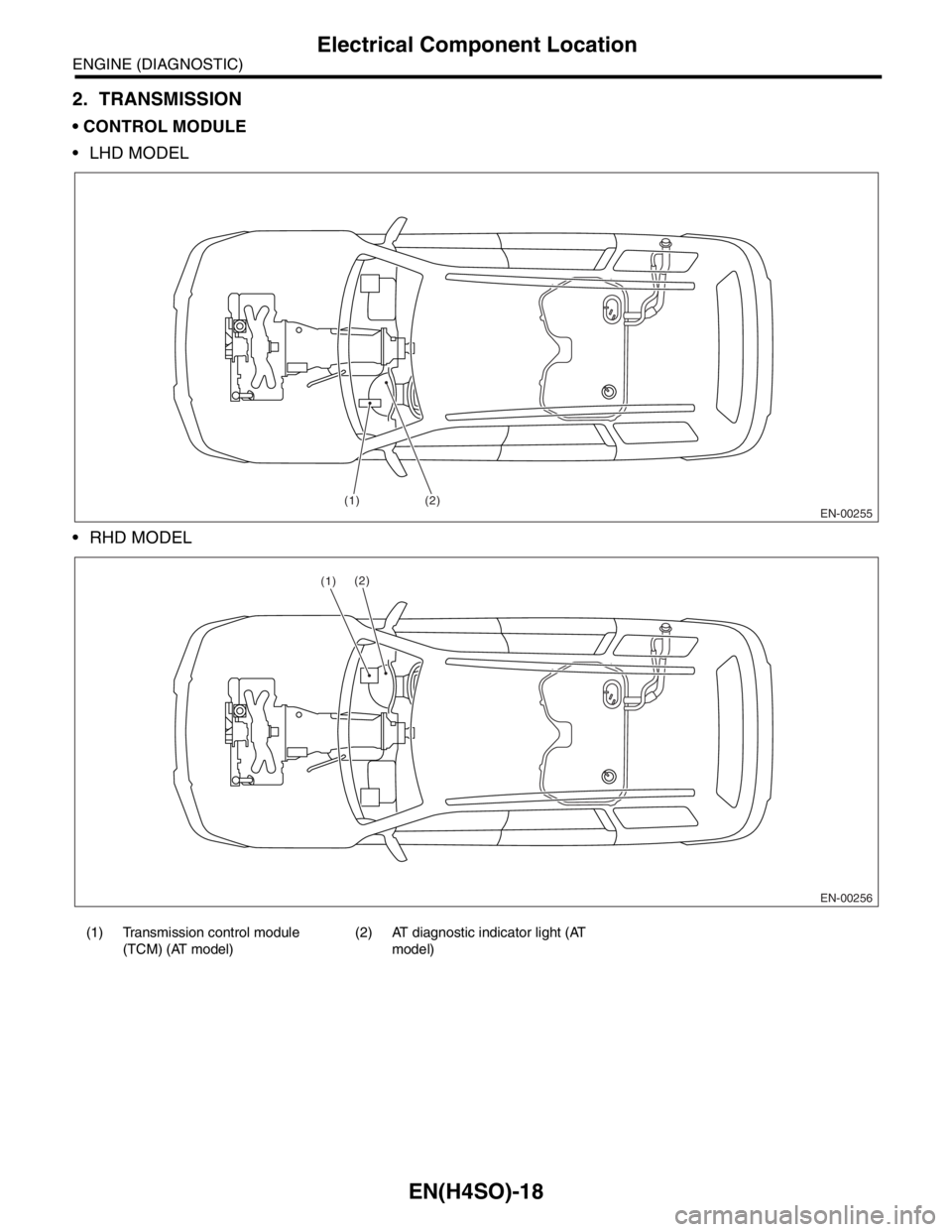 SUBARU FORESTER 2004  Service Repair Manual EN(H4SO)-18
ENGINE (DIAGNOSTIC)
Electrical Component Location
2. TRANSMISSION
 CONTROL MODULE
 LHD MODEL
 RHD MODEL
(1) Transmission control module 
(TCM) (AT model)(2) AT diagnostic indicator ligh