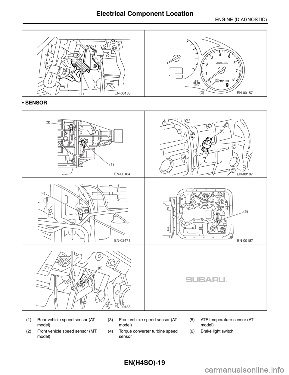 SUBARU FORESTER 2004  Service Repair Manual EN(H4SO)-19
ENGINE (DIAGNOSTIC)
Electrical Component Location
 SENSOR
(1) Rear vehicle speed sensor (AT 
model)(3) Front vehicle speed sensor (AT 
model)(5) ATF temperature sensor (AT 
model)
(2) Fro