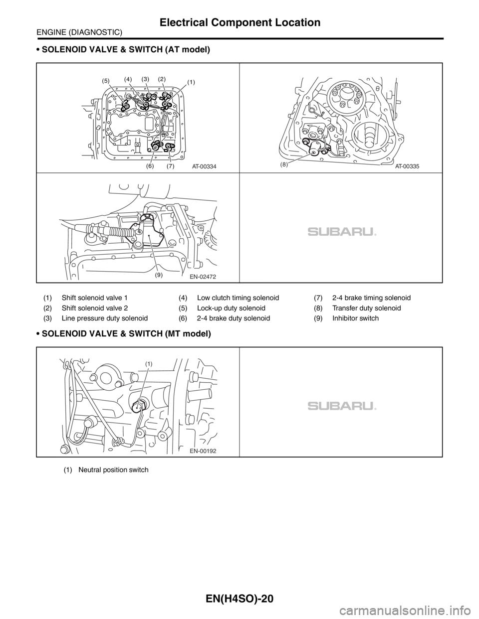 SUBARU FORESTER 2004  Service Repair Manual EN(H4SO)-20
ENGINE (DIAGNOSTIC)
Electrical Component Location
 SOLENOID VALVE & SWITCH (AT model)
 SOLENOID VALVE & SWITCH (MT model)
(1) Shift solenoid valve 1 (4) Low clutch timing solenoid (7) 2-