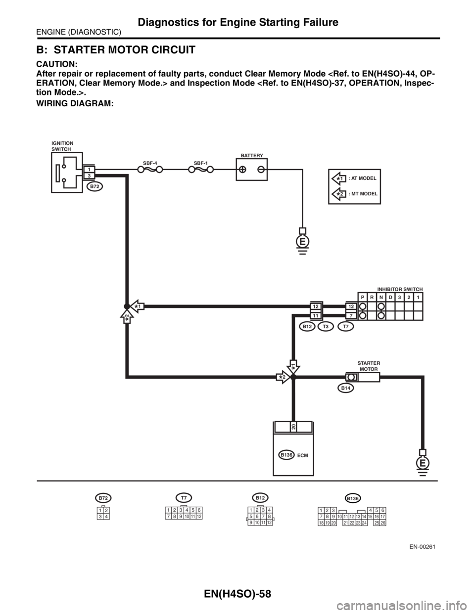 SUBARU FORESTER 2004 Service Repair Manual EN(H4SO)-58
ENGINE (DIAGNOSTIC)
Diagnostics for Engine Starting Failure
B: STARTER MOTOR CIRCUIT
CAUTION:
After repair or replacement of faulty parts, conduct Clear Memory Mode <Ref. to EN(H4SO)-44, O SUBARU FORESTER 2004 Service Repair Manual EN(H4SO)-58
ENGINE (DIAGNOSTIC)
Diagnostics for Engine Starting Failure
B: STARTER MOTOR CIRCUIT
CAUTION:
After repair or replacement of faulty parts, conduct Clear Memory Mode <Ref. to EN(H4SO)-44, O