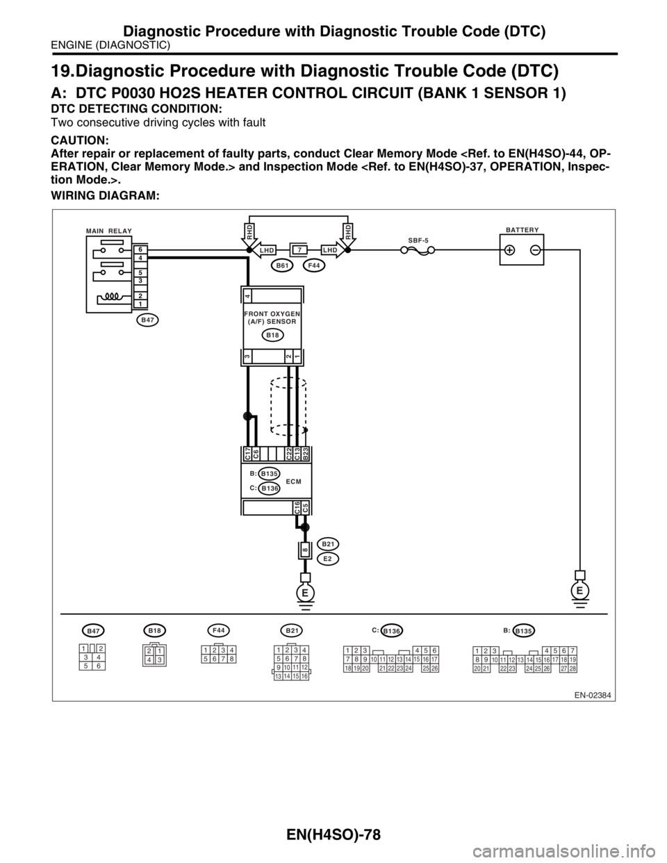 SUBARU FORESTER 2004  Service Repair Manual EN(H4SO)-78
ENGINE (DIAGNOSTIC)
Diagnostic Procedure with Diagnostic Trouble Code (DTC)
19.Diagnostic Procedure with Diagnostic Trouble Code (DTC)
A: DTC P0030 HO2S HEATER CONTROL CIRCUIT (BANK 1 SENS