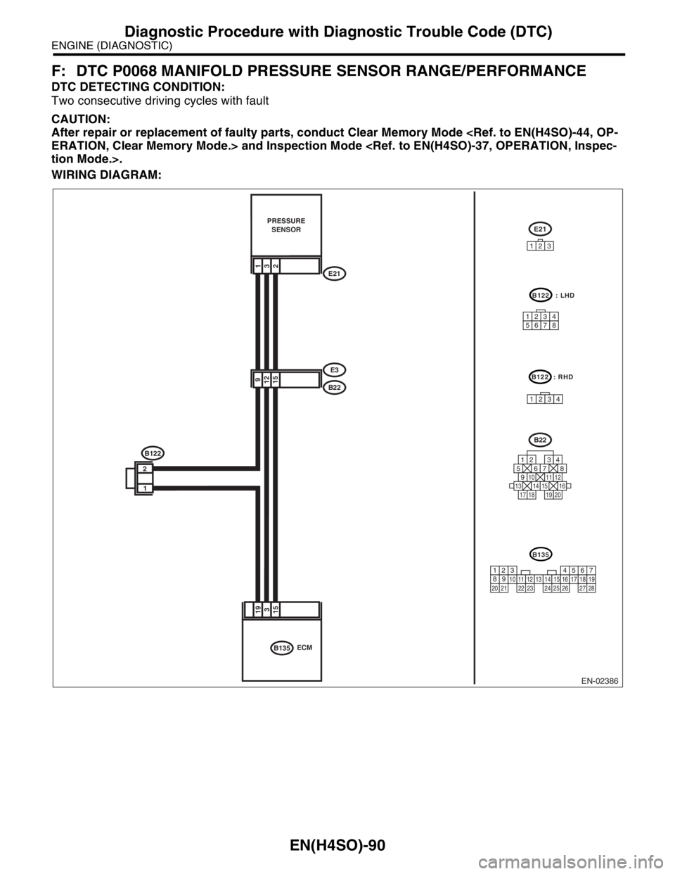 SUBARU FORESTER 2004  Service Repair Manual EN(H4SO)-90
ENGINE (DIAGNOSTIC)
Diagnostic Procedure with Diagnostic Trouble Code (DTC)
F: DTC P0068 MANIFOLD PRESSURE SENSOR RANGE/PERFORMANCE 
DTC DETECTING CONDITION:
Two consecutive driving cycles