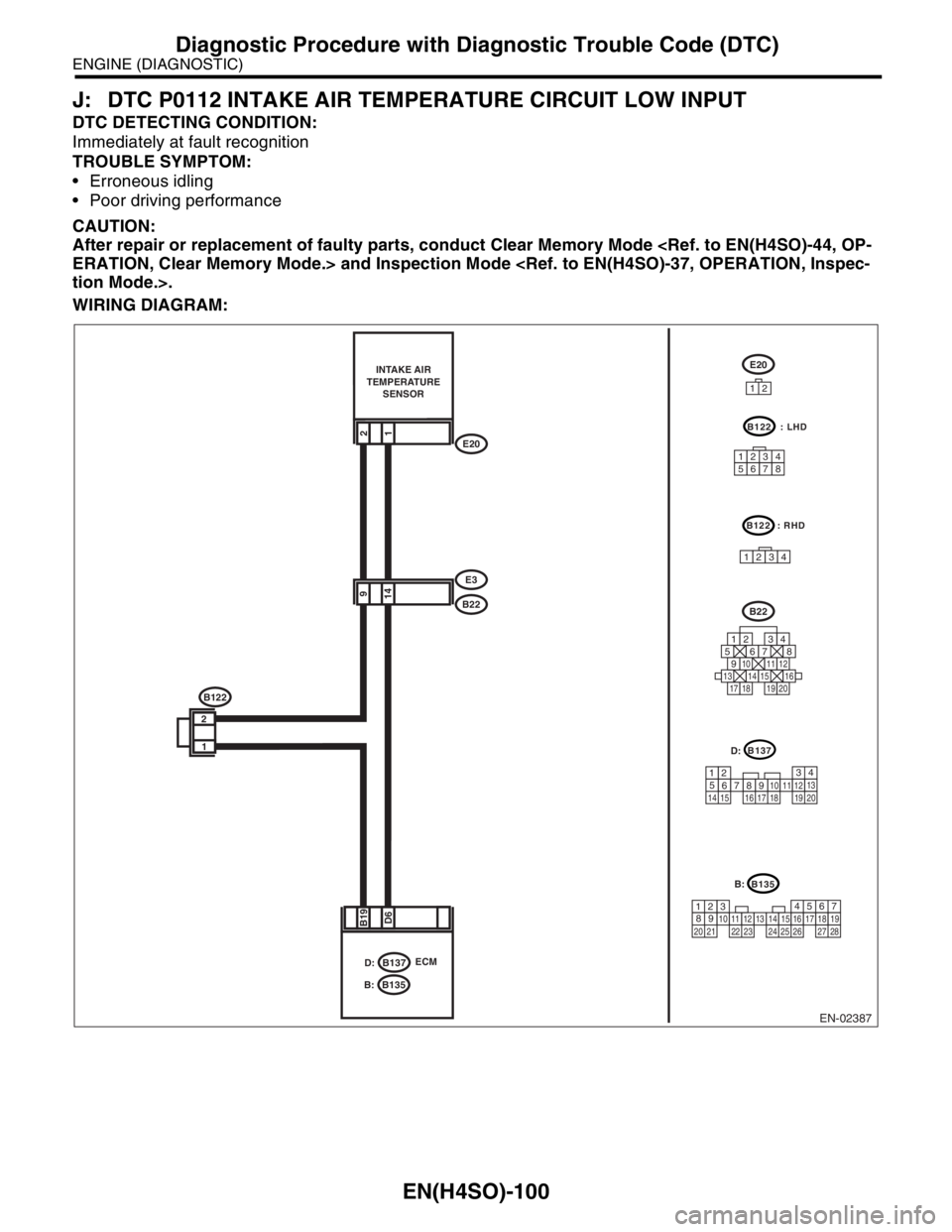 SUBARU FORESTER 2004 Service Repair Manual EN(H4SO)-100
ENGINE (DIAGNOSTIC)
Diagnostic Procedure with Diagnostic Trouble Code (DTC)
J: DTC P0112 INTAKE AIR TEMPERATURE CIRCUIT LOW INPUT
DTC DETECTING CONDITION:
Immediately at fault recognition SUBARU FORESTER 2004 Service Repair Manual EN(H4SO)-100
ENGINE (DIAGNOSTIC)
Diagnostic Procedure with Diagnostic Trouble Code (DTC)
J: DTC P0112 INTAKE AIR TEMPERATURE CIRCUIT LOW INPUT
DTC DETECTING CONDITION:
Immediately at fault recognition