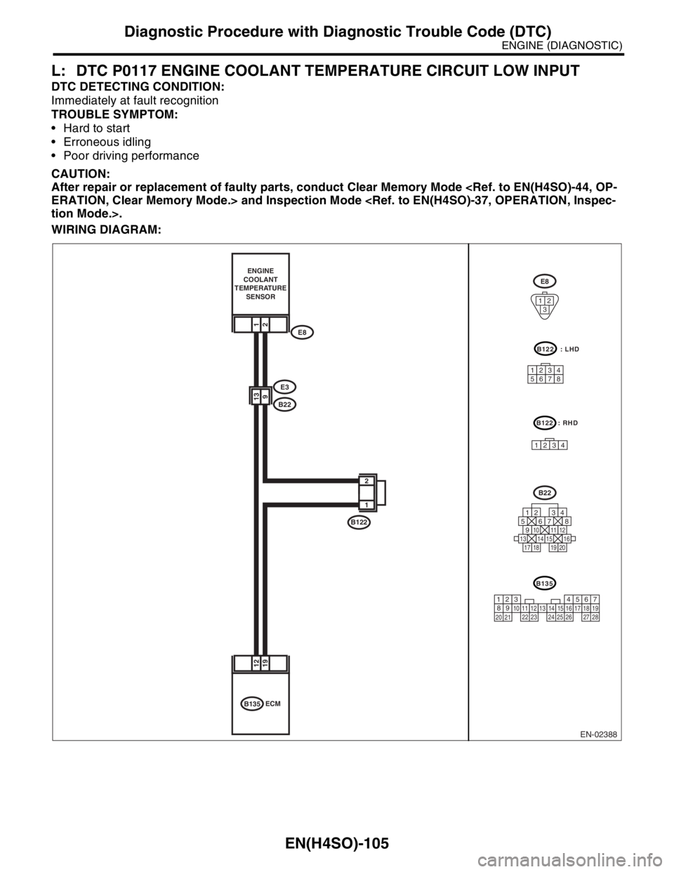 SUBARU FORESTER 2004 Service Repair Manual EN(H4SO)-105
ENGINE (DIAGNOSTIC)
Diagnostic Procedure with Diagnostic Trouble Code (DTC)
L: DTC P0117 ENGINE COOLANT TEMPERATURE CIRCUIT LOW INPUT
DTC DETECTING CONDITION:
Immediately at fault recogni SUBARU FORESTER 2004 Service Repair Manual EN(H4SO)-105
ENGINE (DIAGNOSTIC)
Diagnostic Procedure with Diagnostic Trouble Code (DTC)
L: DTC P0117 ENGINE COOLANT TEMPERATURE CIRCUIT LOW INPUT
DTC DETECTING CONDITION:
Immediately at fault recogni