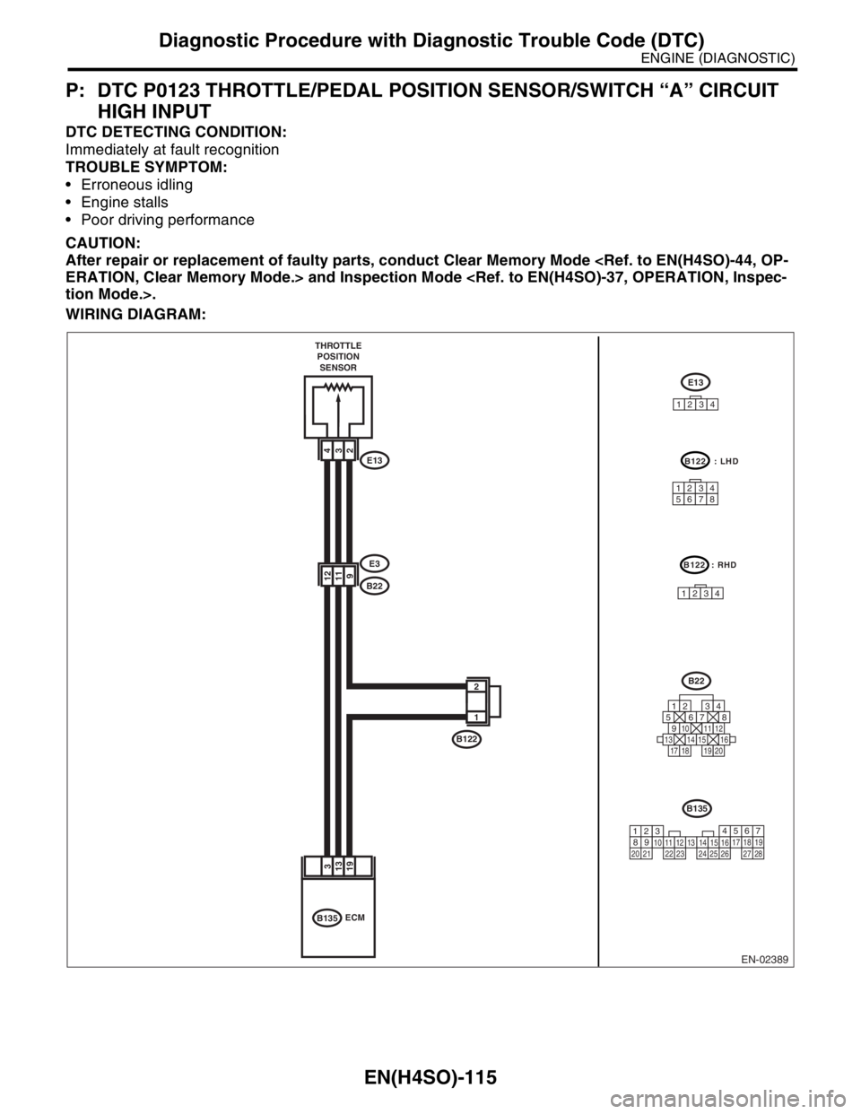 SUBARU FORESTER 2004 Service Repair Manual EN(H4SO)-115
ENGINE (DIAGNOSTIC)
Diagnostic Procedure with Diagnostic Trouble Code (DTC)
P: DTC P0123 THROTTLE/PEDAL POSITION SENSOR/SWITCH “A” CIRCUIT
HIGH INPUT
DTC DETECTING CONDITION:
Immedia SUBARU FORESTER 2004 Service Repair Manual EN(H4SO)-115
ENGINE (DIAGNOSTIC)
Diagnostic Procedure with Diagnostic Trouble Code (DTC)
P: DTC P0123 THROTTLE/PEDAL POSITION SENSOR/SWITCH “A” CIRCUIT
HIGH INPUT
DTC DETECTING CONDITION:
Immedia