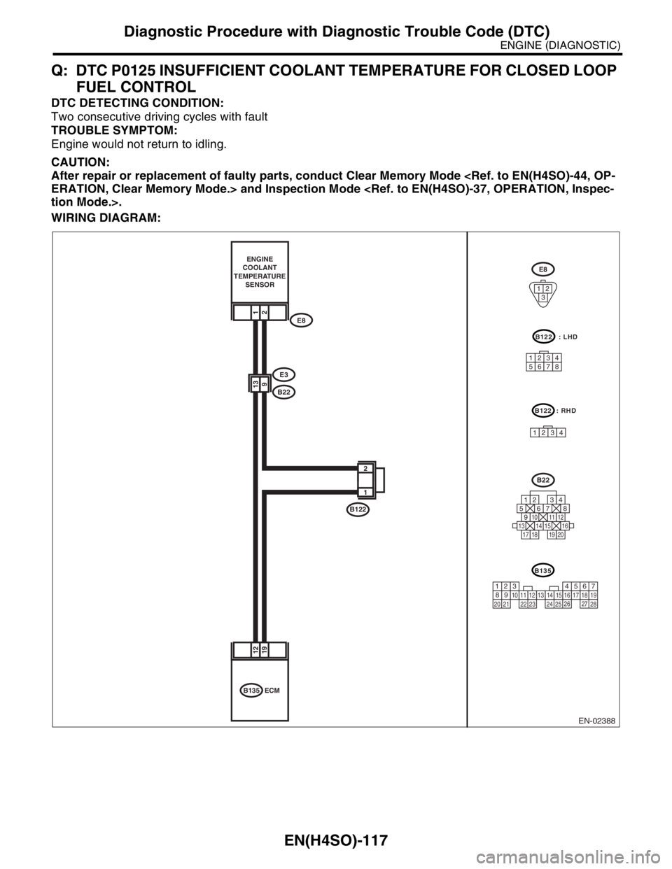 SUBARU FORESTER 2004 Service Repair Manual EN(H4SO)-117
ENGINE (DIAGNOSTIC)
Diagnostic Procedure with Diagnostic Trouble Code (DTC)
Q: DTC P0125 INSUFFICIENT COOLANT TEMPERATURE FOR CLOSED LOOP
FUEL CONTROL
DTC DETECTING CONDITION:
Two consec SUBARU FORESTER 2004 Service Repair Manual EN(H4SO)-117
ENGINE (DIAGNOSTIC)
Diagnostic Procedure with Diagnostic Trouble Code (DTC)
Q: DTC P0125 INSUFFICIENT COOLANT TEMPERATURE FOR CLOSED LOOP
FUEL CONTROL
DTC DETECTING CONDITION:
Two consec