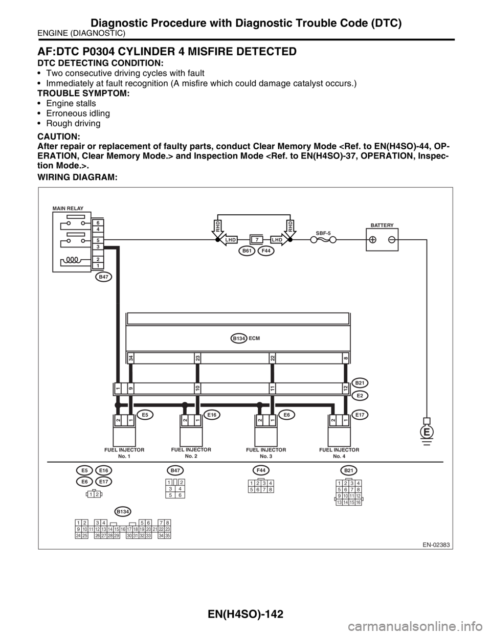SUBARU FORESTER 2004  Service Repair Manual EN(H4SO)-142
ENGINE (DIAGNOSTIC)
Diagnostic Procedure with Diagnostic Trouble Code (DTC)
AF:DTC P0304 CYLINDER 4 MISFIRE DETECTED
DTC DETECTING CONDITION:
 Two consecutive driving cycles with fault
