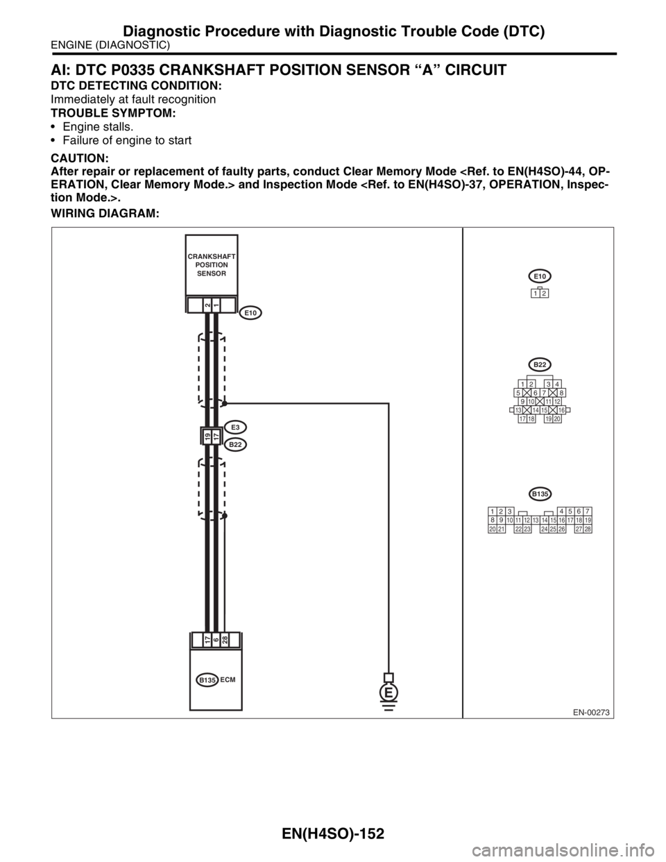 SUBARU FORESTER 2004  Service Repair Manual EN(H4SO)-152
ENGINE (DIAGNOSTIC)
Diagnostic Procedure with Diagnostic Trouble Code (DTC)
AI: DTC P0335 CRANKSHAFT POSITION SENSOR “A” CIRCUIT
DTC DETECTING CONDITION:
Immediately at fault recognit