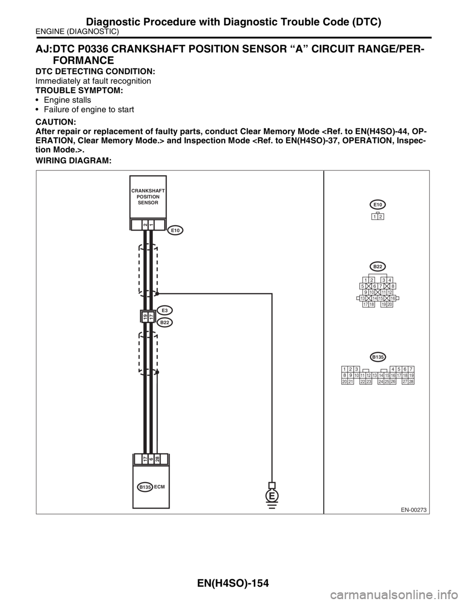 SUBARU FORESTER 2004  Service Repair Manual EN(H4SO)-154
ENGINE (DIAGNOSTIC)
Diagnostic Procedure with Diagnostic Trouble Code (DTC)
AJ:DTC P0336 CRANKSHAFT POSITION SENSOR “A” CIRCUIT RANGE/PER-
FORMANCE
DTC DETECTING CONDITION:
Immediatel