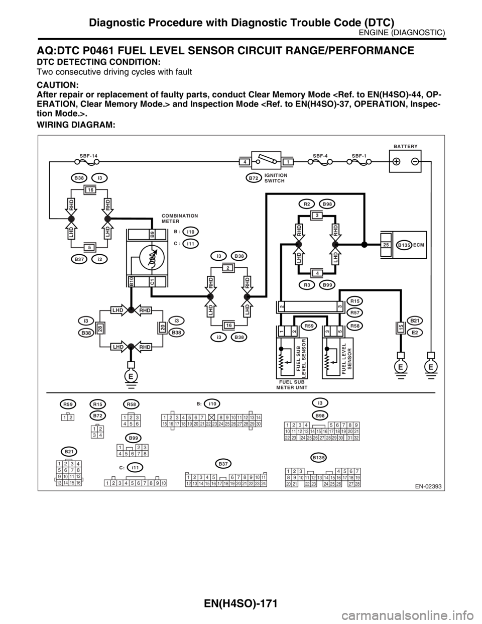 SUBARU FORESTER 2004  Service Repair Manual EN(H4SO)-171
ENGINE (DIAGNOSTIC)
Diagnostic Procedure with Diagnostic Trouble Code (DTC)
AQ:DTC P0461 FUEL LEVEL SENSOR CIRCUIT RANGE/PERFORMANCE
DTC DETECTING CONDITION:
Two consecutive driving cycle