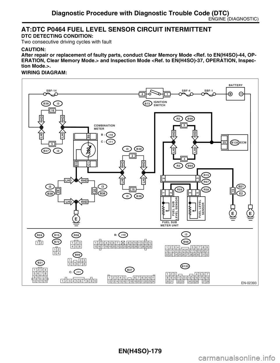 SUBARU FORESTER 2004  Service Repair Manual EN(H4SO)-179
ENGINE (DIAGNOSTIC)
Diagnostic Procedure with Diagnostic Trouble Code (DTC)
AT:DTC P0464 FUEL LEVEL SENSOR CIRCUIT INTERMITTENT
DTC DETECTING CONDITION:
Two consecutive driving cycles wit