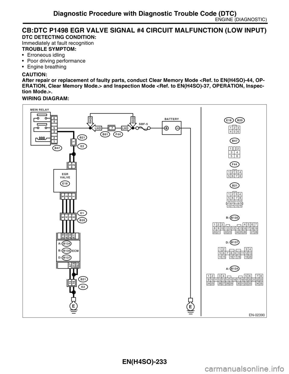 SUBARU FORESTER 2004 Service Repair Manual EN(H4SO)-233
ENGINE (DIAGNOSTIC)
Diagnostic Procedure with Diagnostic Trouble Code (DTC)
CB:DTC P1498 EGR VALVE SIGNAL #4 CIRCUIT MALFUNCTION (LOW INPUT)
DTC DETECTING CONDITION:
Immediately at fault SUBARU FORESTER 2004 Service Repair Manual EN(H4SO)-233
ENGINE (DIAGNOSTIC)
Diagnostic Procedure with Diagnostic Trouble Code (DTC)
CB:DTC P1498 EGR VALVE SIGNAL #4 CIRCUIT MALFUNCTION (LOW INPUT)
DTC DETECTING CONDITION:
Immediately at fault