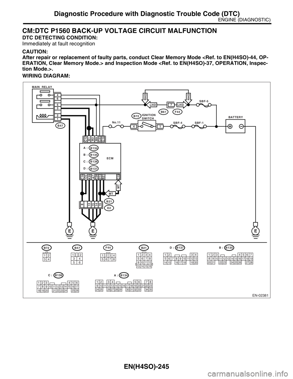SUBARU FORESTER 2004 Service Repair Manual EN(H4SO)-245
ENGINE (DIAGNOSTIC)
Diagnostic Procedure with Diagnostic Trouble Code (DTC)
CM:DTC P1560 BACK-UP VOLTAGE CIRCUIT MALFUNCTION
DTC DETECTING CONDITION:
Immediately at fault recognition
CAUT SUBARU FORESTER 2004 Service Repair Manual EN(H4SO)-245
ENGINE (DIAGNOSTIC)
Diagnostic Procedure with Diagnostic Trouble Code (DTC)
CM:DTC P1560 BACK-UP VOLTAGE CIRCUIT MALFUNCTION
DTC DETECTING CONDITION:
Immediately at fault recognition
CAUT