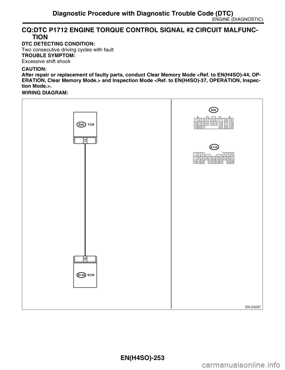 SUBARU FORESTER 2004 Service Repair Manual EN(H4SO)-253
ENGINE (DIAGNOSTIC)
Diagnostic Procedure with Diagnostic Trouble Code (DTC)
CQ:DTC P1712 ENGINE TORQUE CONTROL SIGNAL #2 CIRCUIT MALFUNC-
TION
DTC DETECTING CONDITION:
Two consecutive dri SUBARU FORESTER 2004 Service Repair Manual EN(H4SO)-253
ENGINE (DIAGNOSTIC)
Diagnostic Procedure with Diagnostic Trouble Code (DTC)
CQ:DTC P1712 ENGINE TORQUE CONTROL SIGNAL #2 CIRCUIT MALFUNC-
TION
DTC DETECTING CONDITION:
Two consecutive dri
