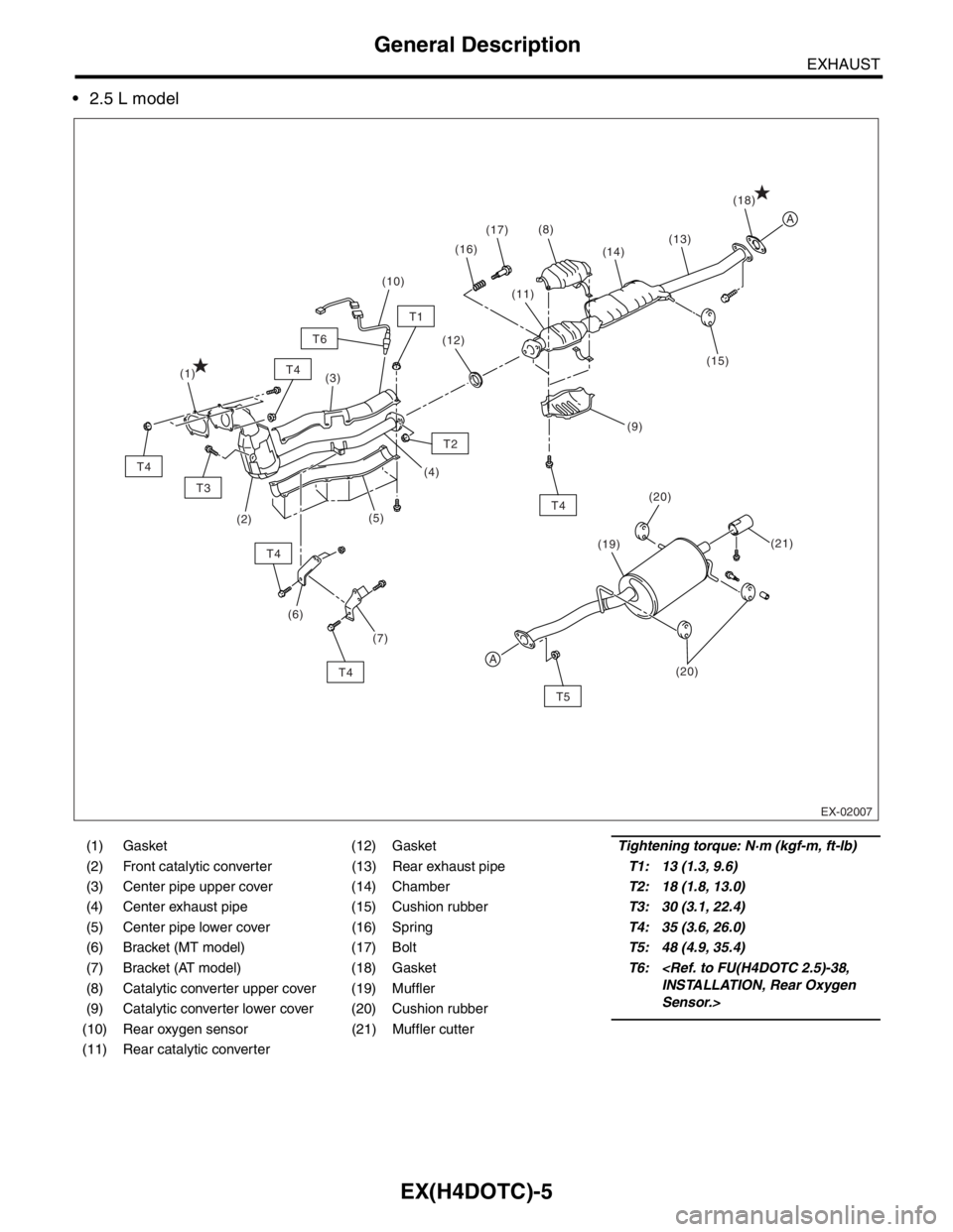 SUBARU FORESTER 2004  Service Repair Manual EX(H4DOTC)-5
EXHAUST
General Description
 2.5 L model
(1) Gasket (12) GasketTightening torque: N·m (kgf-m, ft-lb)
(2) Front catalytic converter (13) Rear exhaust pipeT1: 13 (1.3, 9.6)
(3) Center pip