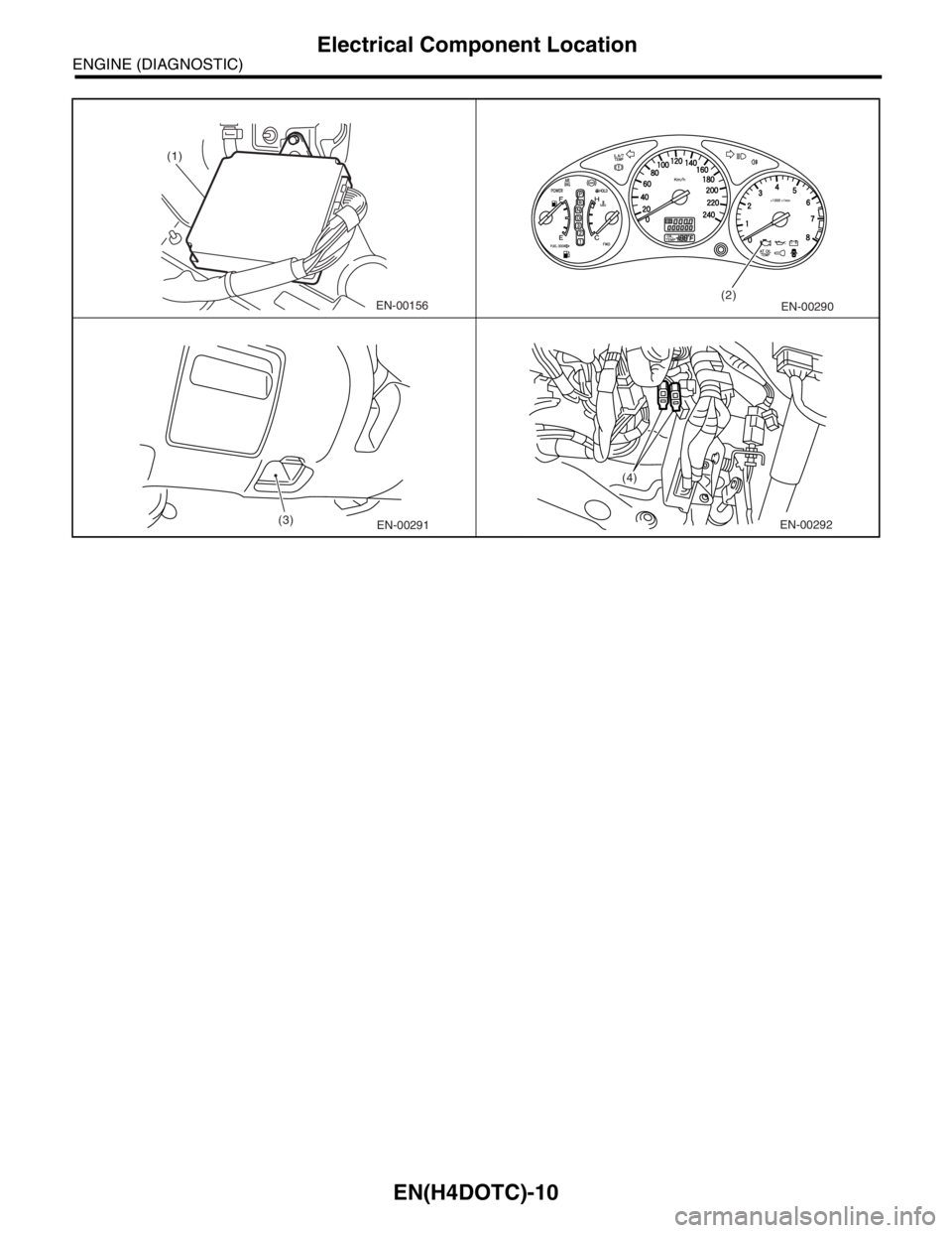SUBARU FORESTER 2004 Service Repair Manual EN(H4DOTC)-10
ENGINE (DIAGNOSTIC)
Electrical Component Location
(1)
EN-00156(2)EN-00290
(3)EN-00291
(4)
EN-00292 SUBARU FORESTER 2004 Service Repair Manual EN(H4DOTC)-10
ENGINE (DIAGNOSTIC)
Electrical Component Location
(1)
EN-00156(2)EN-00290
(3)EN-00291
(4)
EN-00292