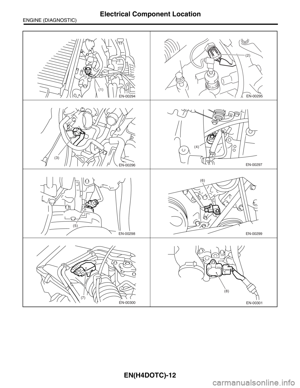SUBARU FORESTER 2004  Service Repair Manual EN(H4DOTC)-12
ENGINE (DIAGNOSTIC)
Electrical Component Location
(1)
EN-00294
(2)
EN-00295
(3)
EN-00296EN-00297 (4)
EN-00298 (5)EN-00299 (6)
(7)
EN-00300
(8)
EN-00301 