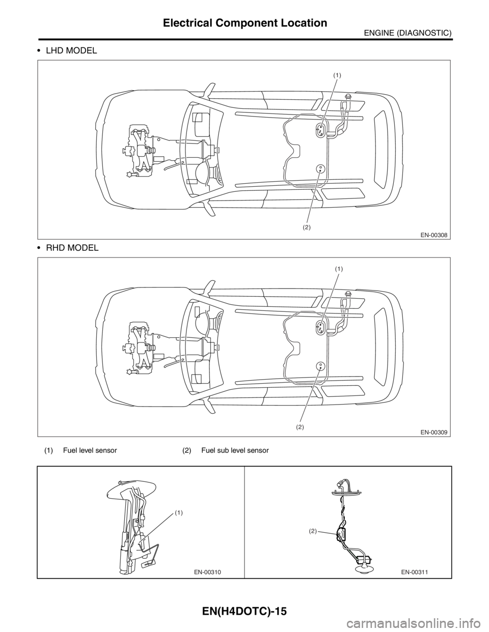 SUBARU FORESTER 2004  Service Repair Manual EN(H4DOTC)-15
ENGINE (DIAGNOSTIC)
Electrical Component Location
 LHD MODEL
 RHD MODEL
(1) Fuel level sensor (2) Fuel sub level sensor
EN-00308(2)
(1)
EN-00309(2)
(1)
EN-00310 (1)EN-00311 (2) 
